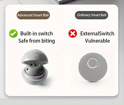 [Interactive Smart Dog Ball] Interactive Smart Dog Ball - 1-Pack 56mm/2.22in Auto Jump & Play Fetch Toy | Type-C Rechargeable, Long-Lasting Battery, Pixelated Design for Puppy Training & Playtime, USB Rechargeable, Userfriend