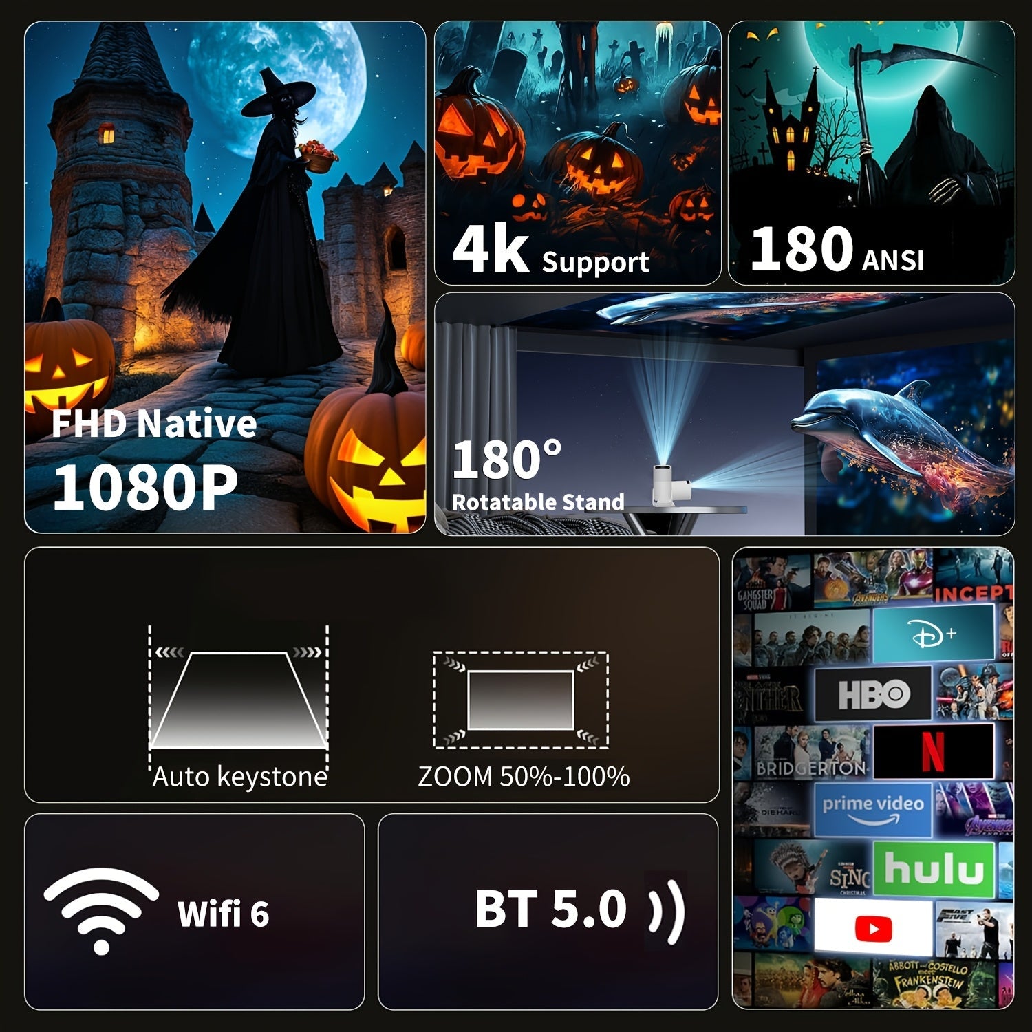 1x HY300 Pro Mini Portable Projector with Android 11.0 OS, 4K/1080P Smart Projector, Built-in Speakers, 180° Screen Rotation, Compatible with Netflix/YouTube/Hulu, Plug & Play Home Theater Projector for PC/Laptop-Free Movies