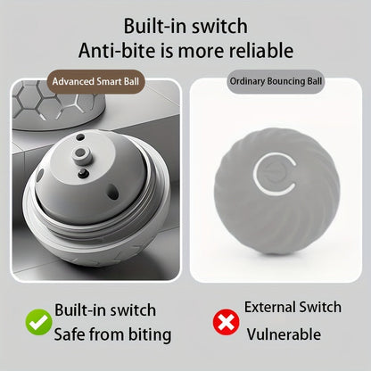 [Interactive Smart Dog Ball] Interactive Smart Dog Ball - 1-Pack 56mm/2.22in Auto Jump & Play Fetch Toy | Type-C Rechargeable, Long-Lasting Battery, Pixelated Design for Puppy Training & Playtime, USB Rechargeable, Userfriend