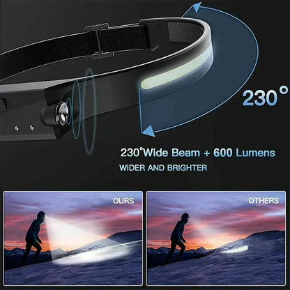 Rechargeable Headlamp with New 1200mAh Battery, 230° Wide-Angle LED and Motion Sensor, Ideal for Running, Fishing, Cycling, Camping, and Repairing